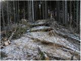 Makekova Kočna - Javornik above Jezersko